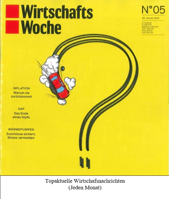 Topaktuelle Wirtschaftsnachrichten - Wirtschaftswoche - abo